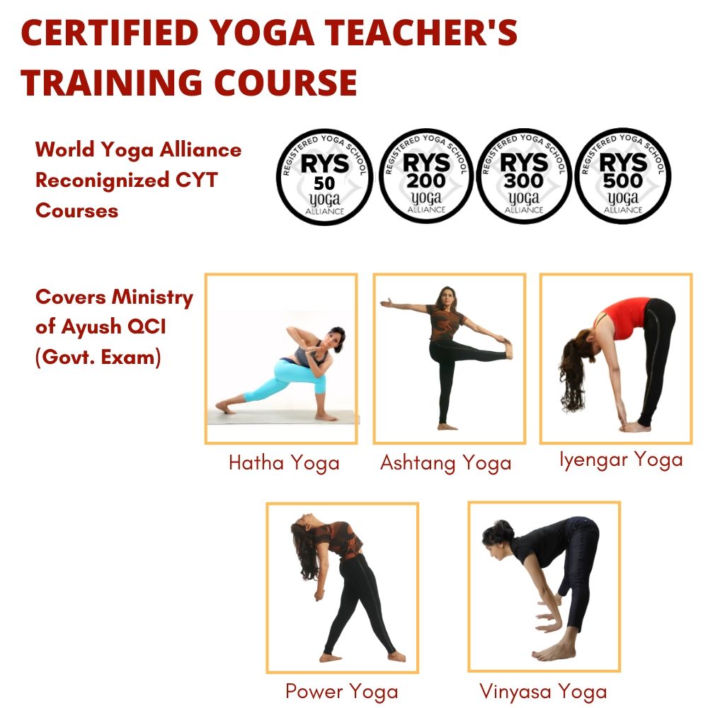 Shwet Yoga- Yoga classes in Thane