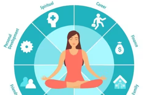 work-life balance at shwet yoga classes and courses in thane