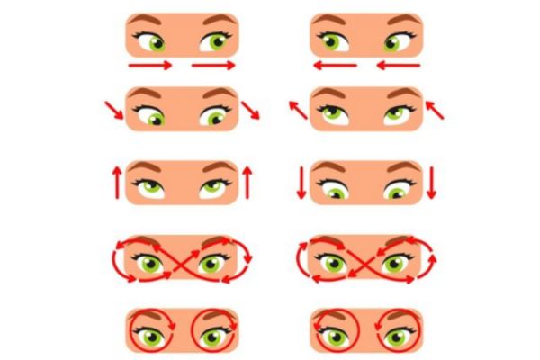 eye yoga exercises from shwet yoga classes in thane west